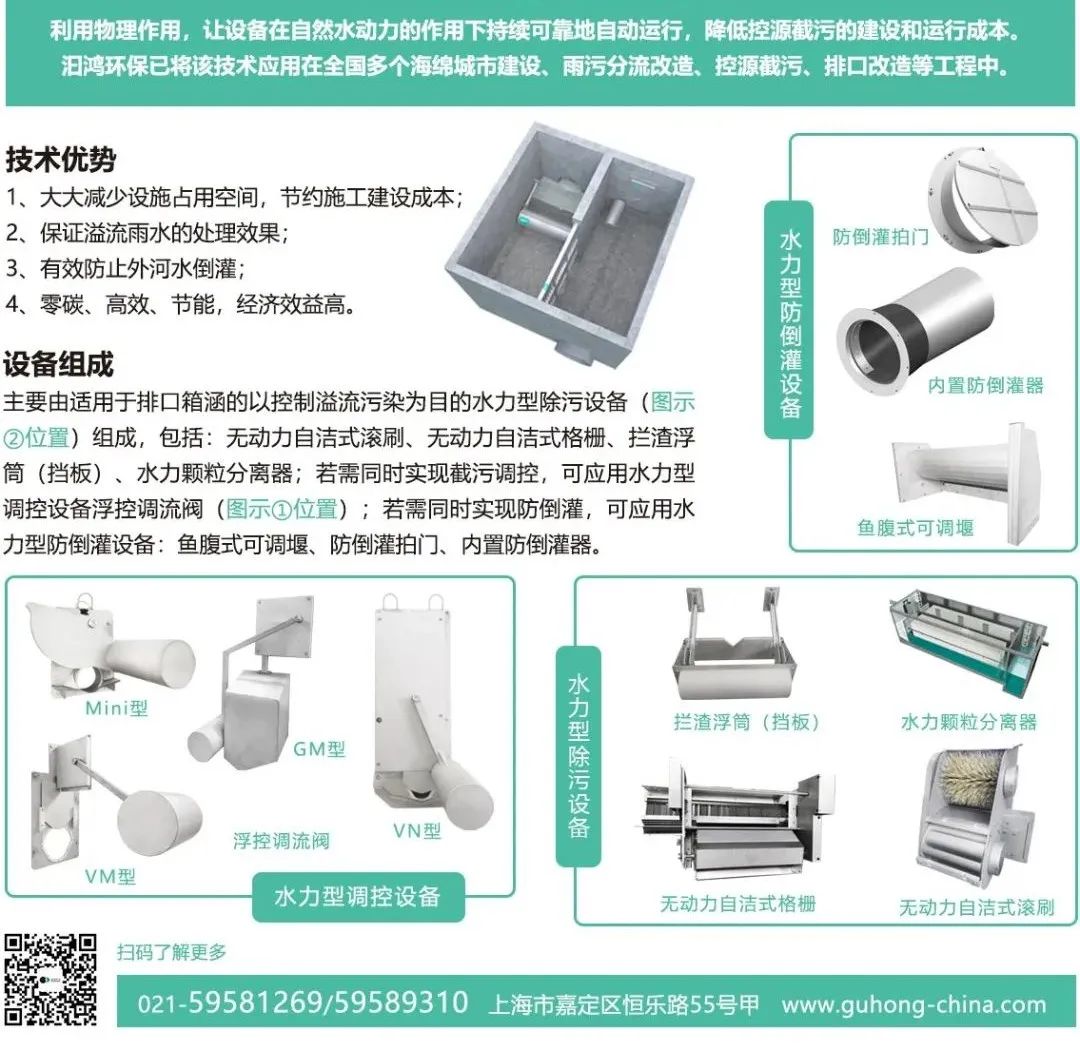 榜上有名！汩鴻環(huán)保無動(dòng)力控源雨污分流技術(shù)入圍“科創(chuàng)中國”先導(dǎo)技術(shù)榜單(圖4)